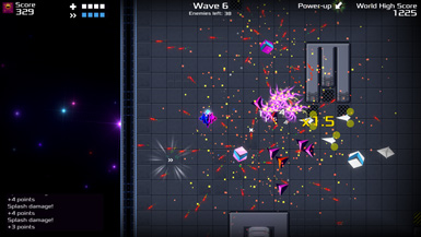 Multipliers